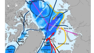 Arctic Ocean Simulations in the CMIP6 Ocean Model Intercomparison Project (OMIP) featured image