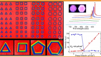 Whispering Gallery Mode Lasing from Perovskite Polygonal Microcavities via Femtosecond Laser Direct Writing featured image