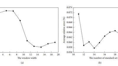 Calibration Transfer of Soil Total Carbon and Total Nitrogen between Two Different Types of Soils Based on Visible-Near-Infrared Reflectance Spectroscopy featured image